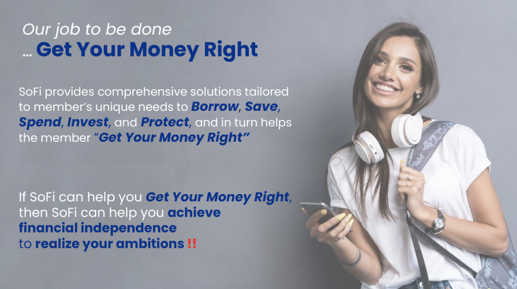 Our job to be done 
Get Your Money Right 
SoFi provides comprehensive solutions tailored 
Borrow, Save, 
to member's unique needs to 
Spend, Invest, 
I Protect, 
and in turn helps 
and 
"Get Your Money Right" 
the member 
Get Your Money Right, 
If SoFi can help you 
achieve 
then SoFi can help you 
financial independence 
to realize your ambitions ! 